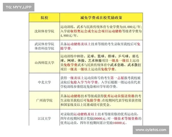 体育赛事赛程表;体育赛事比分预测专题深度剖析策略技巧与实战应用指南 体育赛事赛程表;体育赛事比分预测专题深度剖析策略技巧与实战应用指南
