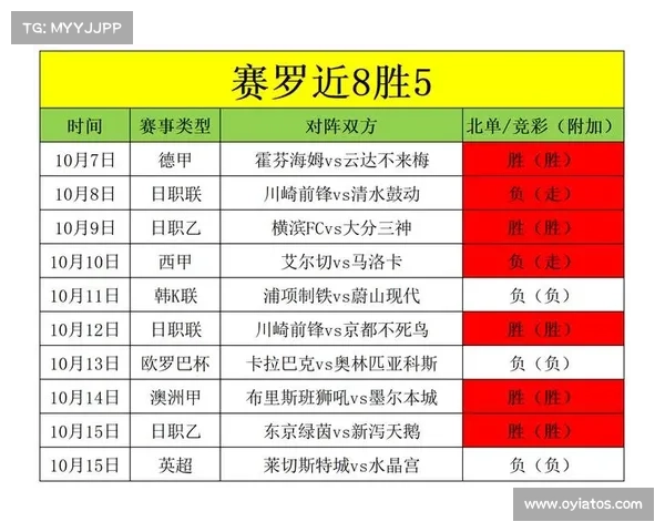 巴甲赛事最新比分 巴甲赛事最新比分